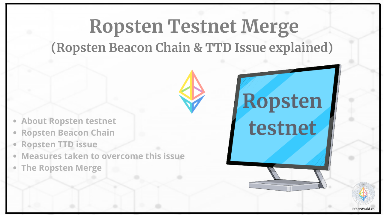 Ropsten testnet Merge