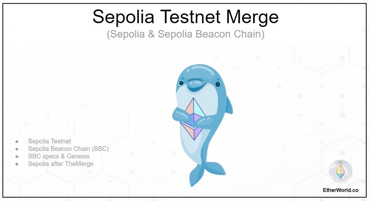 Sepolia Testnet Merge