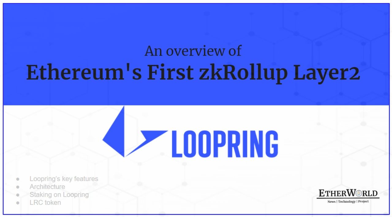 Loopring: Ethereum’s First zkRollup