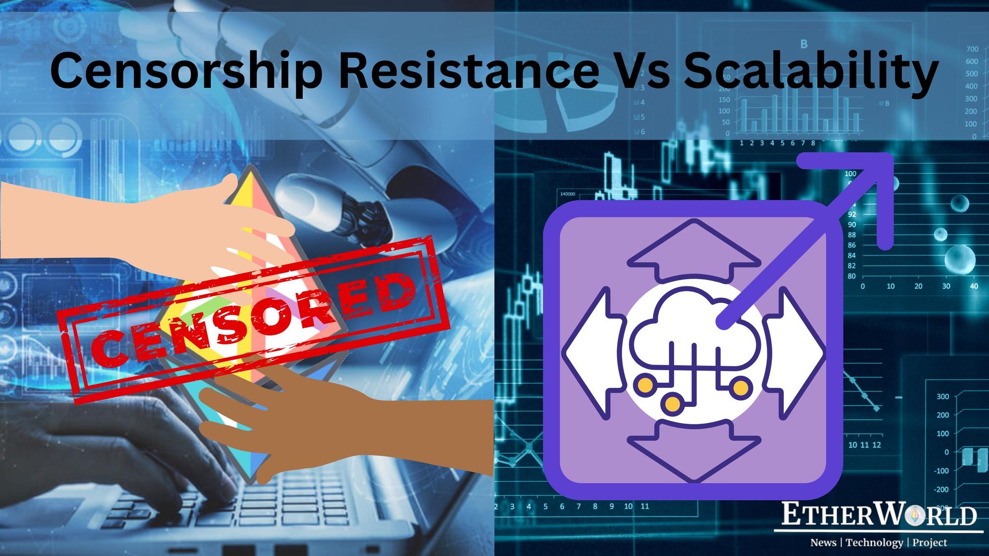 Censorship Resistance Vs Scalability