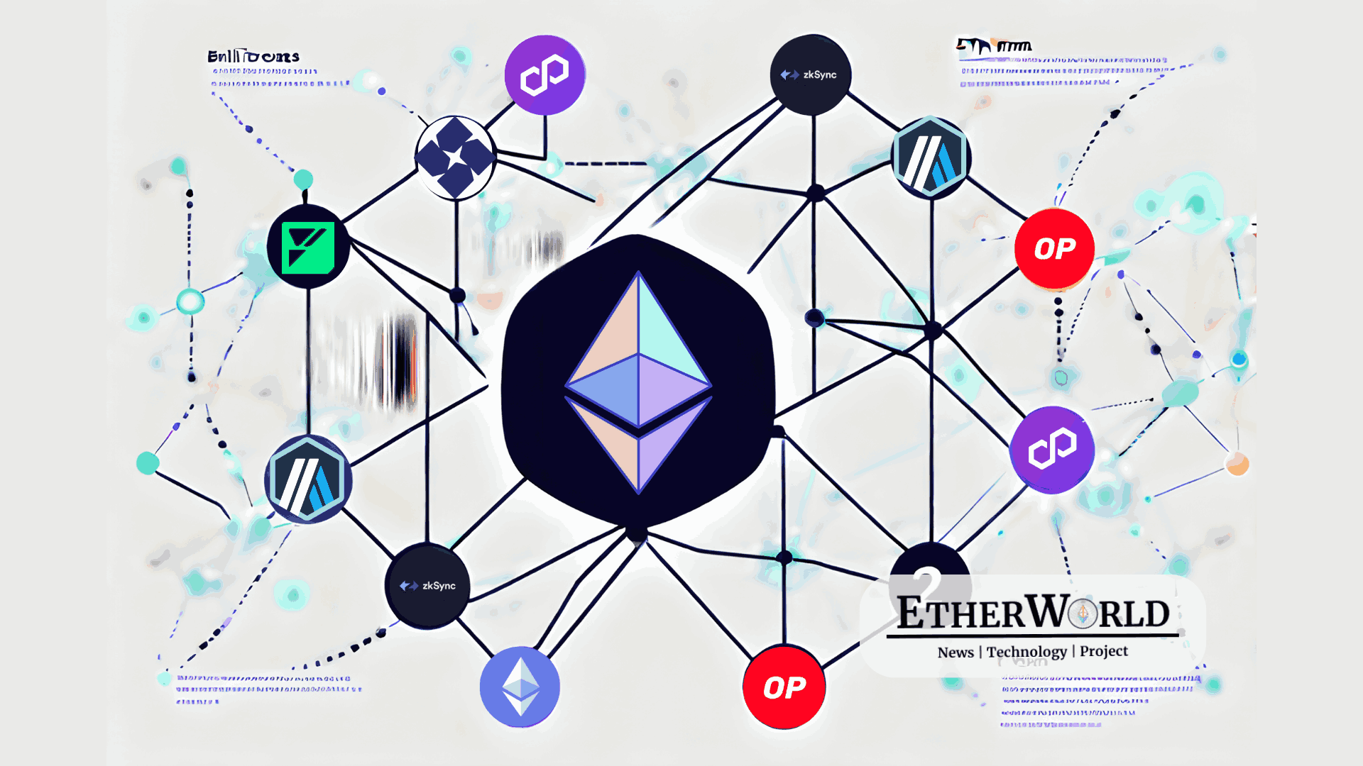 Vitalik Buterin Unveils Analysis on Ethereum's Diverse Layer 2 Landscape