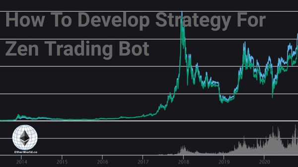 How To Develop Strategy For ZenBot