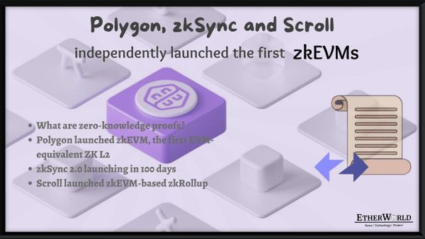 Polygon, zkSync and Scroll independently launched the first zkEVMs