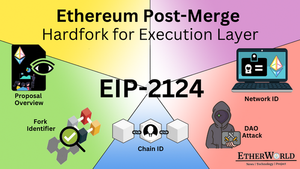 Ethereum Post-Merge Hardfork for Execution Layer