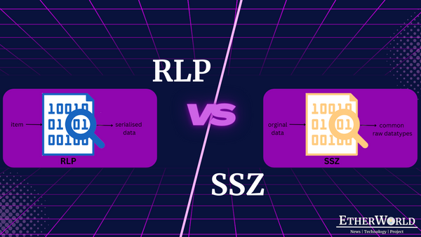 Why Ethereum Clients prefer SSZ over RLP?