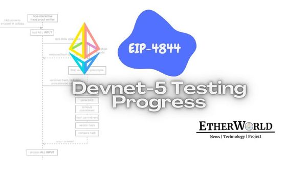 EIP-4844 Devnet-5 Testing Preparation & Progress