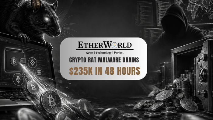 Crypto RAT Malware Drains $235K in 48 Hours
